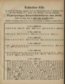 Restanten - Liste ... von 17 September 1884 ....am 1 Januar 1885 ...