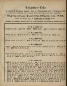 Restanten - Liste ... von 17 September 1884 ....am 1 Januar 1885 ...