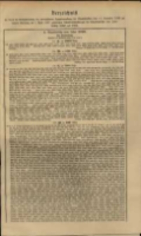 Verzeichniss &hellip;. vom 14. September 1886 &hellip; am 1. April 1887....