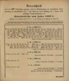 Verzeichniss der in der 15ten ... vom 1. Juni 1888 &hellip;am 1. Januar 1889 &hellip; Staatsanleihe vom Jahre 1868 A &hellip;