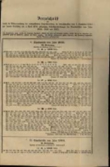 Verzeichniss &hellip; vom 5. September 1888 &hellip; 1. April 1889 &hellip;