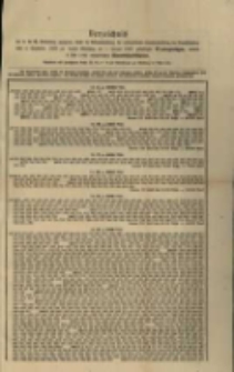 Verzeichniss der in der 6. &hellip; vom 4 September 1888 &hellip; am 1. Januar 1889 &hellip;3 &frac12; prozentigen &hellip;2. Mai 1842 ..