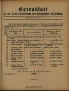 Extrablatt zu Nr. 19 des Amtsblatt der K&ouml;niglichen Regierung. Posen, den 15. Mai 1893