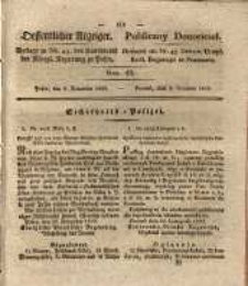 Oeffentlicher Anzeiger. 1829.12.01 Nro.48