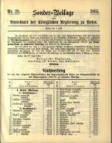 Sonder- Beilage zum Amtsblatt der K&ouml;niglichen Regierung zu Posen