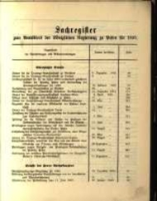 Sachregister .. für 1895
