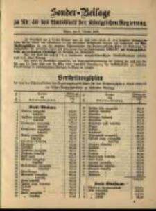 Sonder- Beilage zu Nr. 40 des Amtsblatt der K&ouml;niglichen Regierung