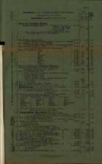 Berzeichnisz der von der K&ouml;niglich Preu&szlig;ischen Landes - Ausnahme herausgegebenen und von deren Plankammer verwalteten Karten und Pl&auml;ne