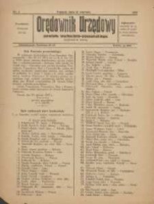 Orędownik Urzędowy Powiatu Wschodnio-Poznańskiego 1925.01.31 Nr3