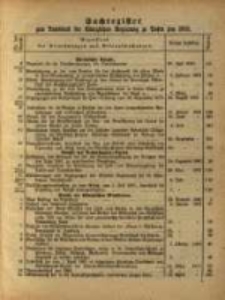 Sachregister .. pro 1881