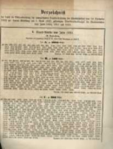 Verzeichniss &hellip;. vom 14. Septemberi 1882 &hellip; am 1. April 1883....