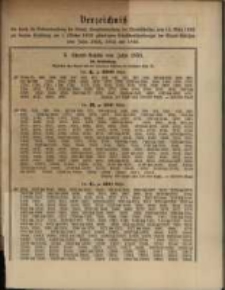 Verzeichniss &hellip;. vom 15. M&auml;rz 1882 &hellip; am 1. October 1882....
