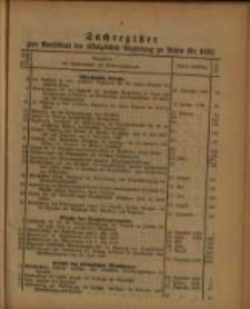 Sachregister .. für 1890