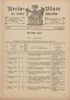 Kreis-Blatt des Kreises Posen-West 1898.10.06 Jg.10 Nr40