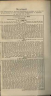 Verzeichniss &hellip; vom 13. M&auml;rz 1885 &hellip; am 1. October 1885 &hellip;