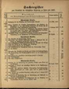 Sachregister ... pro 1867