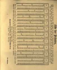 Liste der Pr&auml;mien