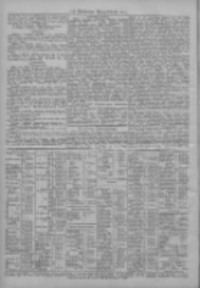 Posener Tageblatt 1905.12.09 Jg.44 Nr577