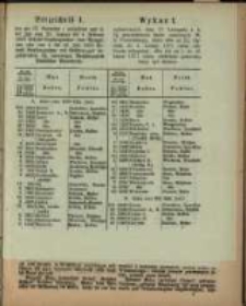 Wykaz wylosowanych dnia 17. Listopada r. b. 3 &frac12; procentowych list&oacute;w zastawnych W. Ks. Poznańskiego, kt&oacute;re albo od 21. Stycznia do 4. Lutego 1871 celem odebrania rekognicyi, albo też od 1. Do 16. Lipca 1871 celem odebrania gotowizny winny być złożone