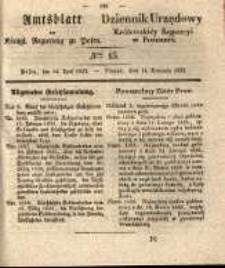 Amtsblatt der K&ouml;niglichen Regierung zu Posen. 1835.04.14 Nro.15