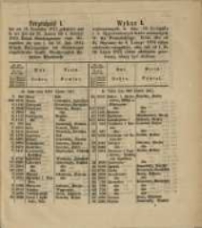 Wykaz I. wylosowanych w dniu 19 listopada r.b. 3 1/2 procentowych list&oacute;w zastawnych W.Ks.Poznańskiego ...