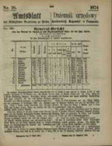 Amtsblatt der K&ouml;niglichen Regierung zu Posen. 1874.04.30 Nr 18