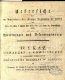 Wykaz urządzeń i obwieszczeń w Dzienniku Urzędowym Kr&oacute;lewskiej Regencyi w Poznaniu od Numeru 27. (dnia 7. Lipca) do włącznie Numeru 52. (dnia 29. Grudnia) 1835. Zawartych.