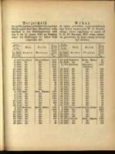 Wykaz do spłaty gotowizną wypowiedzianych 3 &frac12; procentowych list&oacute;w zastawnych W. X. Poznańskiego, kt&oacute;re najp&oacute;źniej w czasie od 2. Do 16. Stycznia 1873 celem odebrania gotowizny do kasy naszej winny być złożone
