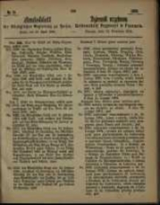 Amtsblatt der K&ouml;niglichen Regierung zu Posen. 1864.04.12 Nro.15