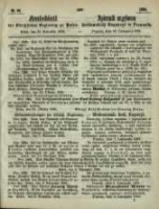Amtsblatt der K&ouml;niglichen Regierung zu Posen. 1864.11.15 Nro.46