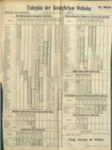 Fahrplan der Königlichen Ostbahn vom 1. November 1874. II. Blatt.