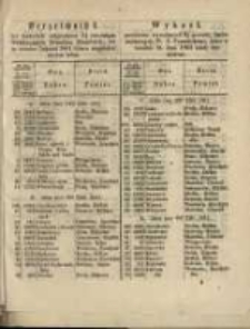 Wykaz I. powt&oacute;rnie wywołanych ... list&oacute;w zastawnych ... W. X. Poznańskiego ...