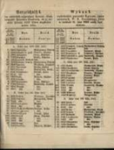 Wykaz I. wywołanych powt&oacute;rnie 4 procent list&oacute;w zastawnych W. X. Poznańskiego, kt&oacute;re w terminie St.Jana 1864 mały być złożone.