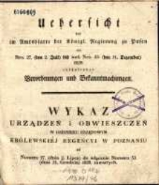 Wykaz urządzeń i obwieszczeń w Dzienniku Urzędowym Kr&oacute;lewskiej Regencyi w Poznaniu od Numeru 27. (dnia 2. Lipca) do włącznie Numeru 52. (dnia 31. Grudnia) 1839 zawartych.