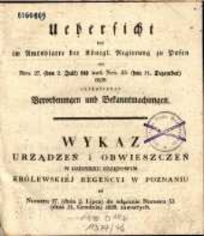 Wykaz urządzeń i obwieszczeń w Dzienniku Urzędowym Królewskiej Regencyi w Poznaniu od Numeru 27. (dnia 2. Lipca) do włącznie Numeru 52. (dnia 31. Grudnia) 1839 zawartych.