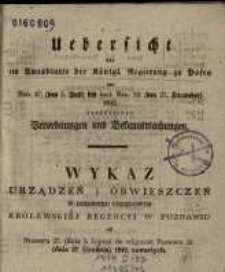 Wykaz urządzeń i obwieszczeń w Dzienniku Urzędowym Kr&oacute;lewskiej Regencyi w Poznaniu od Numeru 27. (dnia 5. Lipca) do włącznie Numeru 52. (dnia 27. Grudnia) 1842. zawartych