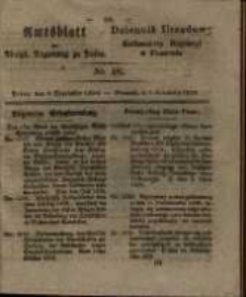 Amtsblatt der K&ouml;niglichen Regierung zu Posen. 1829.12.01 Nro.48