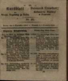 Amtsblatt der Königlichen Regierung zu Posen. 1829.12.01 Nro.48