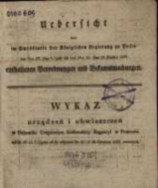 Wykaz urządzeń I obwieszczeń w Dzienniku Urzędowym Kr&oacute;lewskiey Regencyi w Poznaniu od Nr. 27. (d. 1. Lipca) aż do włącznie Nr. 52. (d. 29. Grudnia) 1829. zawartych
