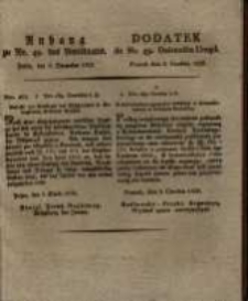 Dodatek do Nr. 49. Dziennika Urzęd.