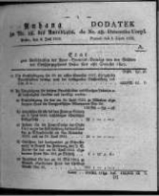 Dodatek do Nr. 28. Dziennika Urzęd.