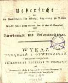 Wykaz urządzeń i obwieszczeń w Dzienniku Urzędowym Kr&oacute;lewskiej Regencyi w Poznaniu od Numeru 27. (dnia 3. Lipca) do włącznie Numeru 52. (dnia 25. Grudnia) 1838. zawartych