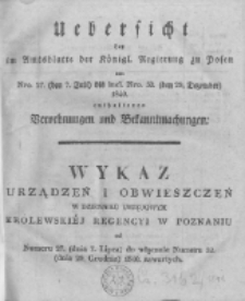 Wykaz urządzeń I obwieszczeń w Dzienniku Urzędowym Kr&oacute;lewskiey Regencyi w Poznaniu od Nr. 27. (d. 1. Lipca) aż do włącznie Nr. 52. (d. 29. Grudnia) 1840. zawartych