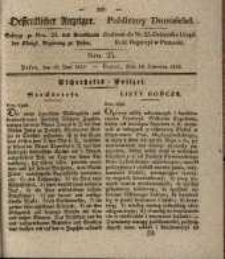 Oeffentlicher Anzeiger. 1833.06.18 Nr 25