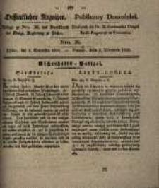 Oeffentlicher Anzeiger. 1833.09.03 Nr 36