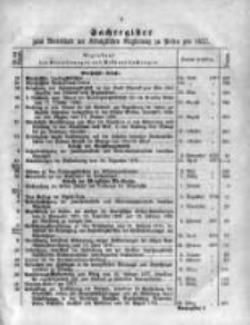 Sachregister ... pro 1877.