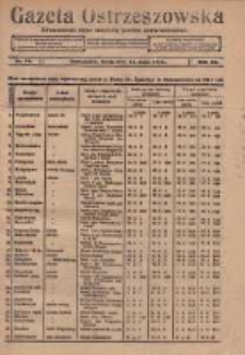 Gazeta Ostrzeszowska: równocześnie organ urzędowy powiatu ostrzeszowskiego 1921.05.11 R.35 Nr38