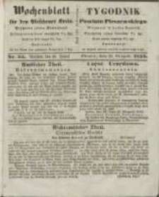 Wochenblatt für den Pleschener Kreis : Tygodnik Powiatu Pleszewskiego 1855.08.18 Nr33