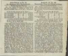 Wochenblatt für den Pleschener Kreis : Tygodnik Powiatu Pleszewskiego 1855.08.31 Nr35