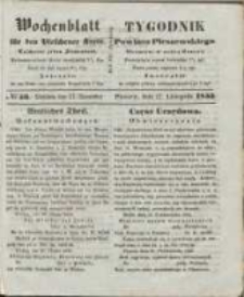Wochenblatt für den Pleschener Kreis : Tygodnik Powiatu Pleszewskiego 1855.11.17 Nr46